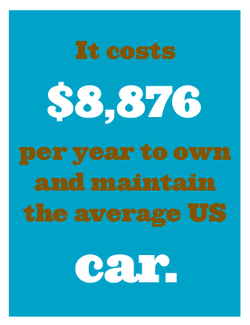 cost