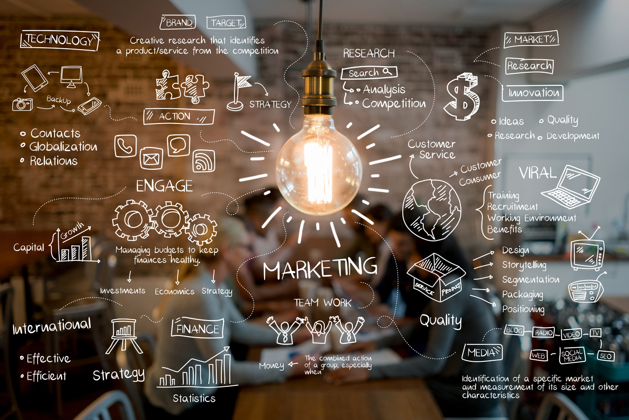 Digital Marketing in 2023: What’s Changed?