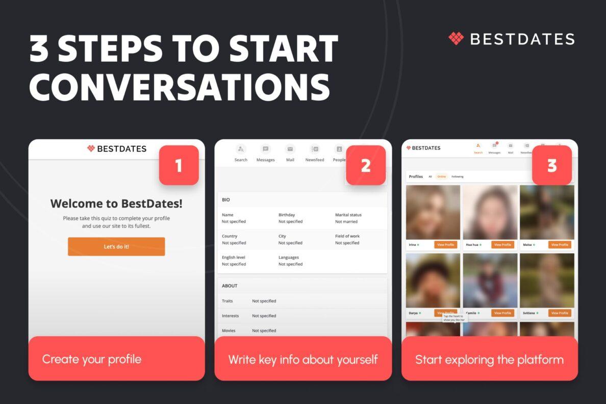 Bestdates Review: Is This Platform Worth Your Time? - The Good Men Project
