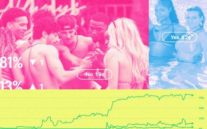 Men Found 'Love Island.' Then They Started Betting on It.